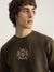 Iconic Men Olive Solid Round Neck Full Sleeves Pullover Style Sweatshirt